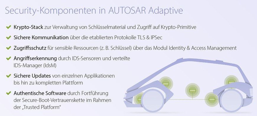 AUTOSAR Adaptive: Cybersicherheit inklusive